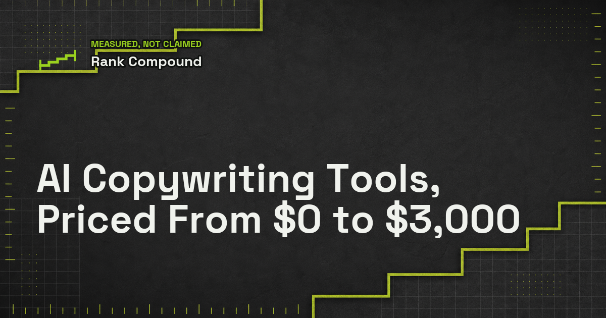 AI Copywriting Tools, Priced From $0 to $3,000